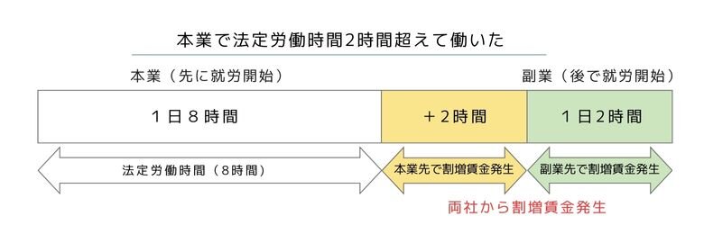 warimashi_chingin 2-1.jpg