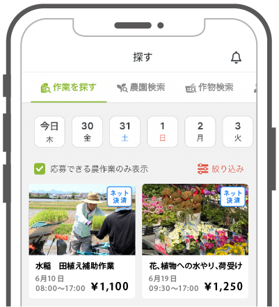 気になる作業を探す