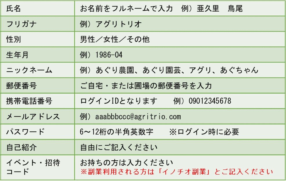 shinkitouroku_worker_4.jpg